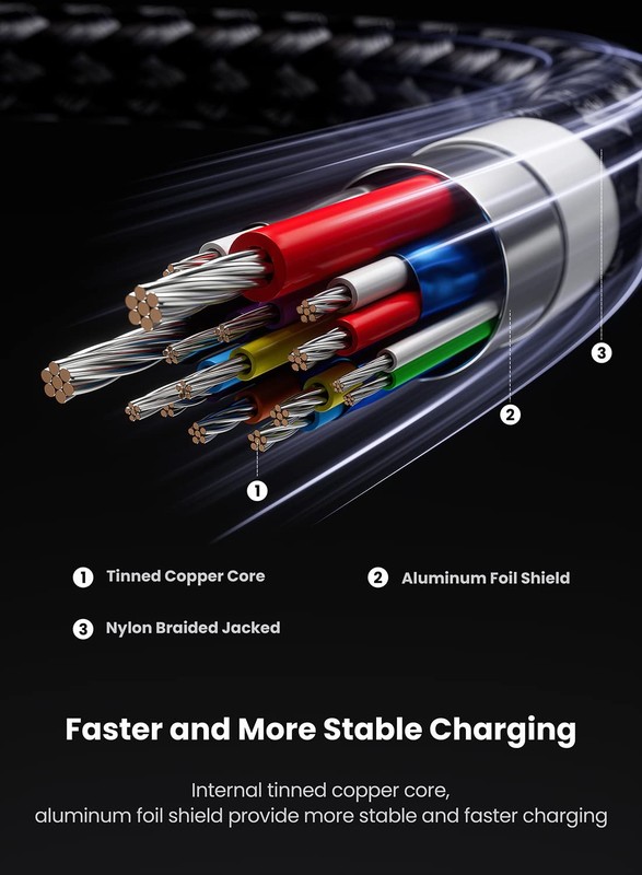 USB Cable 4.9ft - USB A to 3.2 Gen 2 Cord Braided 10Gbps Android Auto Data Ca... gallery