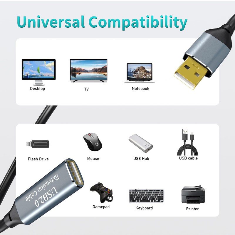Active USB Extension Cable 65FT, USB 2.0 Type A Male to A Female Cord, High S... gallery