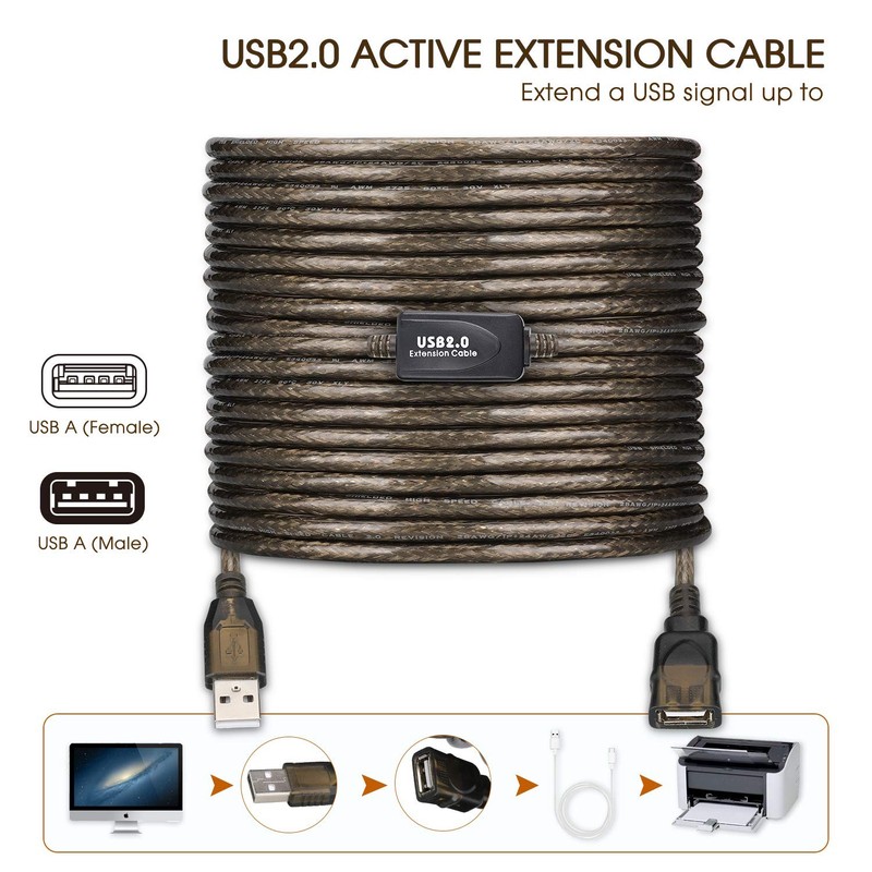 USB 2.0 Type A Male to A Female Active Repeater Extension Cable 50ft, High Sp... gallery