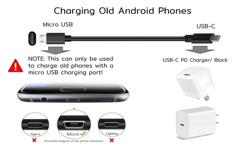 3FT USB C to Micro USB Data & Charge Cable - Micro for Old/Phones, Smartphones, gallery