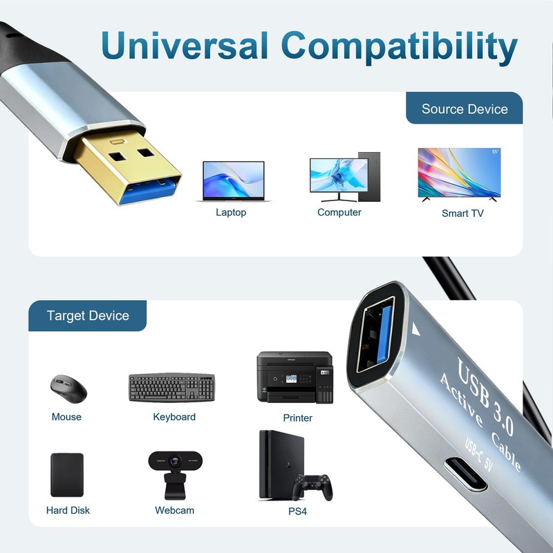 USB 3.0 Active Extension Cable 50Ft,Type A-Male to A-Female Extender Cord wit... gallery