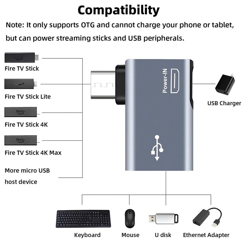 2pc USB OTG Micro Adapter Fire for Stick Cable Power 2-In-1 Devices Pack Powered gallery