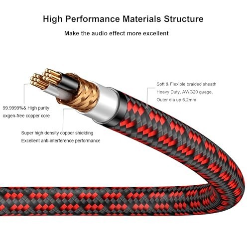 USB C to RCA Audio Cable 2.5FT - Type C to 2RCA Male Adapter for Home Theater, D gallery