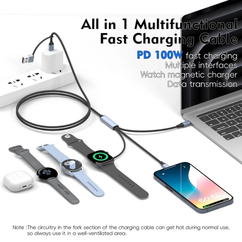 5in2 Charging Cable USB-C To USB-C for Apple Watch/ Samsung Watch, 100W PD cable gallery
