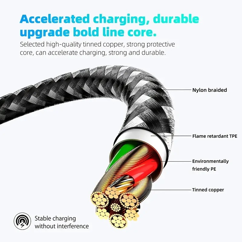 Fast Charger Cable Heavy Duty For iPhone 14 12 11 X XR 8 Charging Cord Wholesale gallery