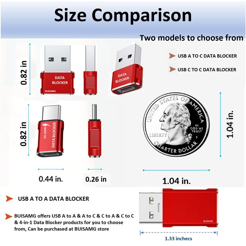 Data Blocker, USB A & USB C Data Blocker for Any USB C Mobile Quick Charge, P... gallery