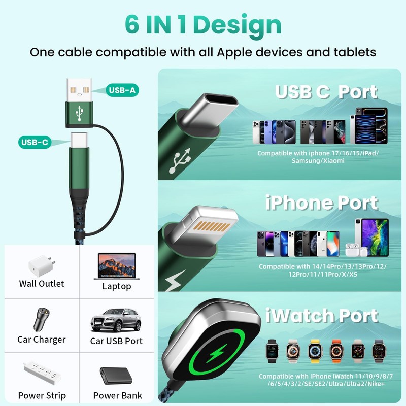 Travel Essentials for iPhone iWatch Charger, 3 in 2 USB Cable for iWatch/iPho... gallery