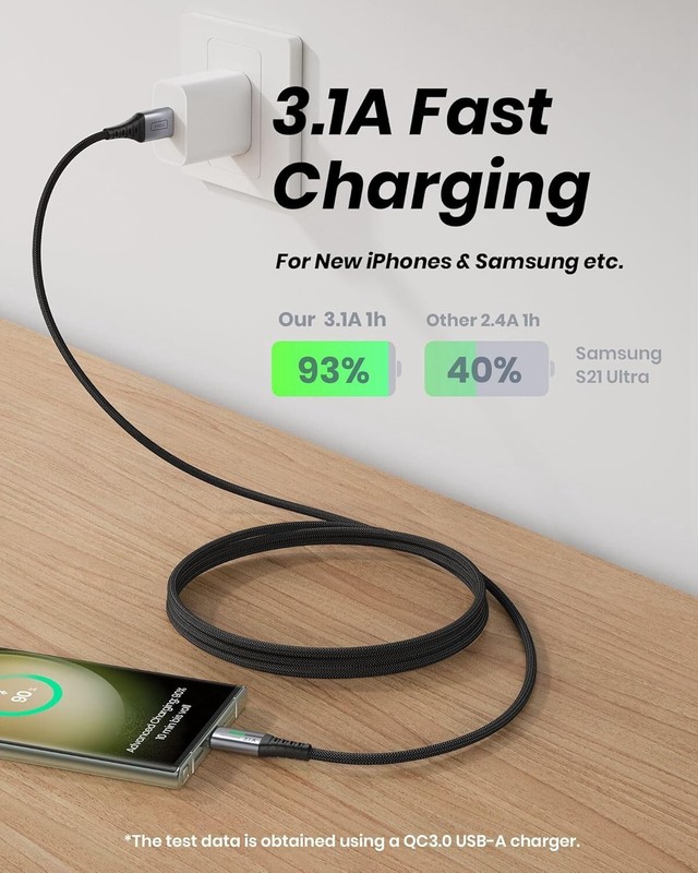 INIU USB to C Cable Fast Charging, [5 Packs, 1.6FT+3.3FT*2+6.6FT*2] gallery