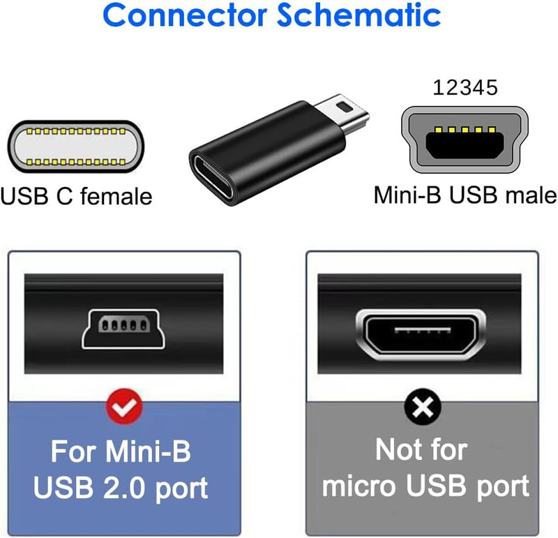 USB C to Mini USB Adapter 2 Pack, USB Type C Female to Mini USB 2.0 Type-B Male gallery