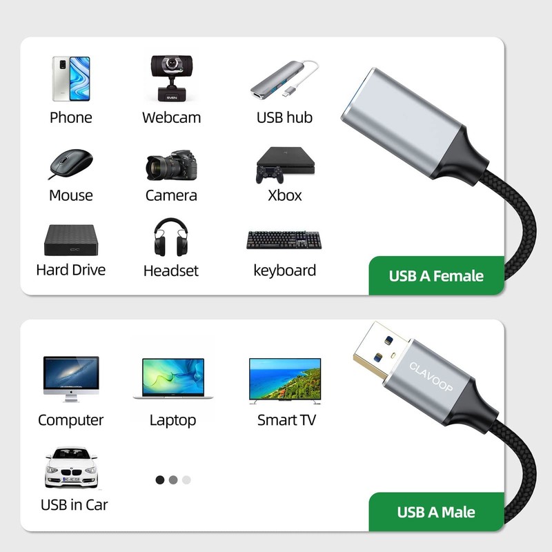 Short USB Extension Cable 6 inch, USB A 3.0 Extender Male to Female Cord Brai... gallery