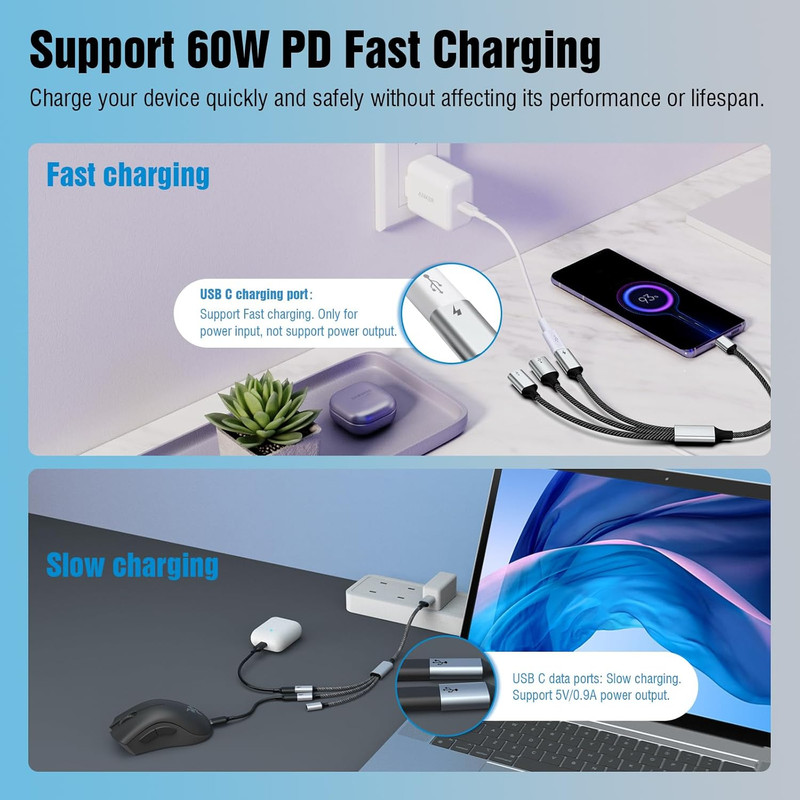 USB C Splitter Cable, USB-C Male to 3 Type C Female Adapter with Fast Charging, gallery