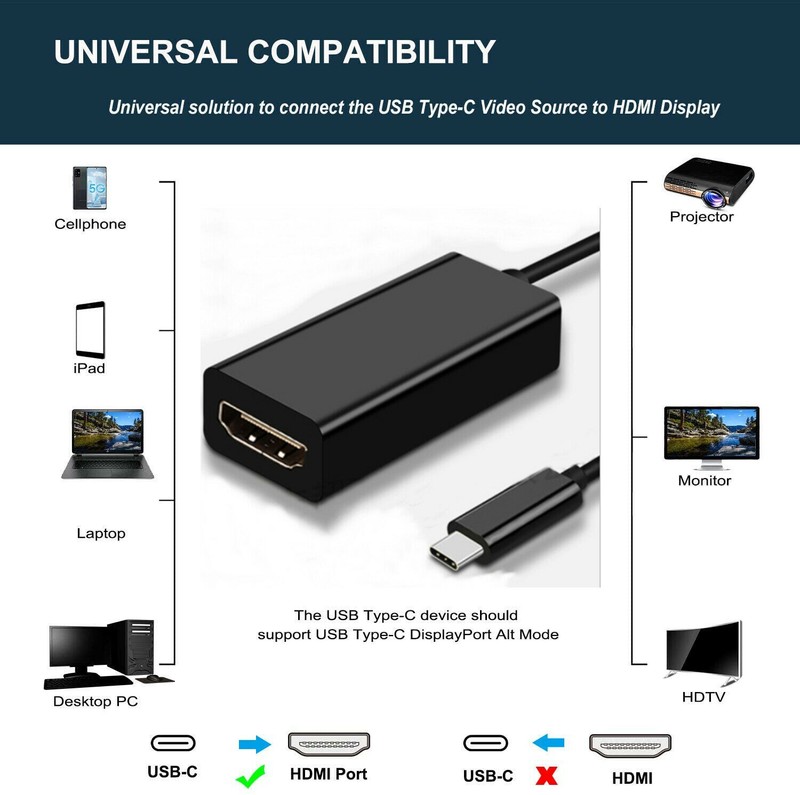 USB-C Type C to HDMI Adapter USB 3.1 Cable For MHL Android Phone Tablet Black gallery