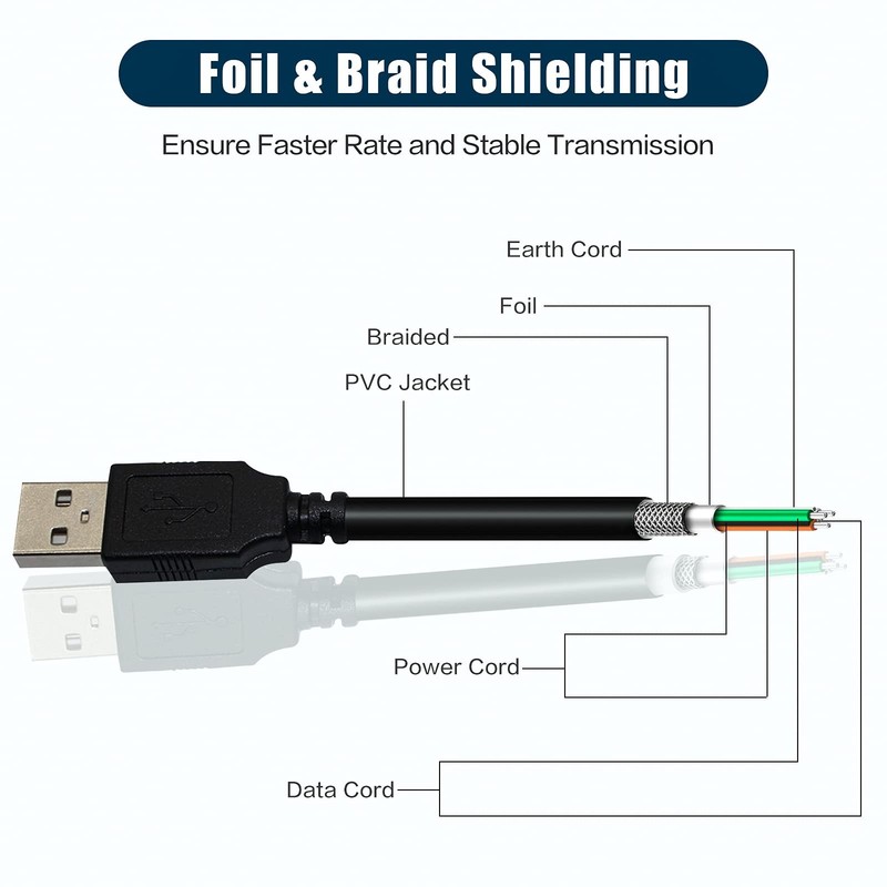 10ft USB A to B Cable for Akai MPK25 MPK49 MPK61 MPK88 MIDI Keyboard PC Cord gallery