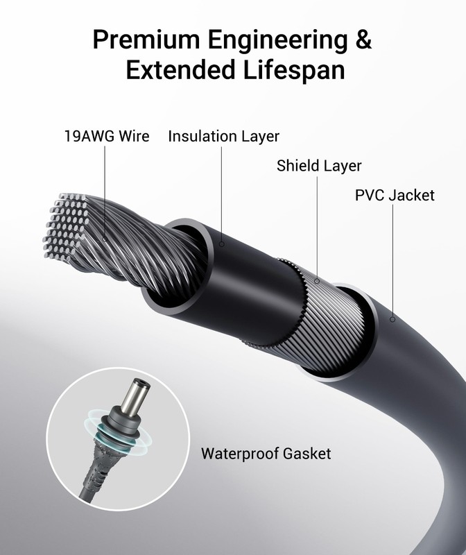 10FT Waterproof USB C to DC Power Cable, 100W Input with LED Light for Travel, C gallery
