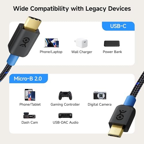 Braided USB C to Micro USB Cable - 3.3ft, [3A/15W Charging, 480Mbps 3.3 Feet gallery