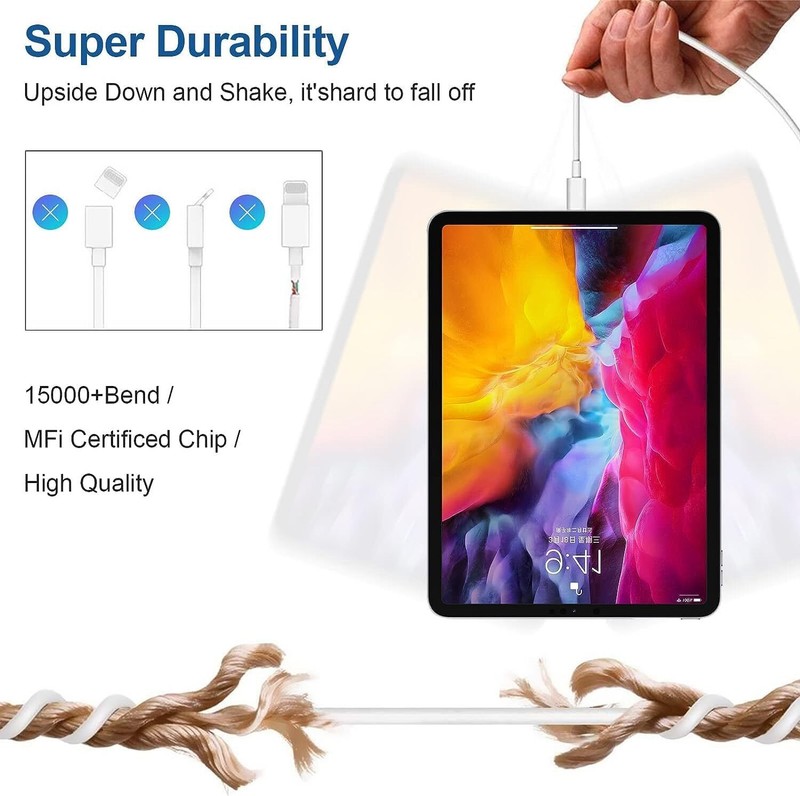 Original USB-C Fast Wall Charger 3/6ft Cable For Google Pixel 9 8 7 6 Pro XL 8a gallery