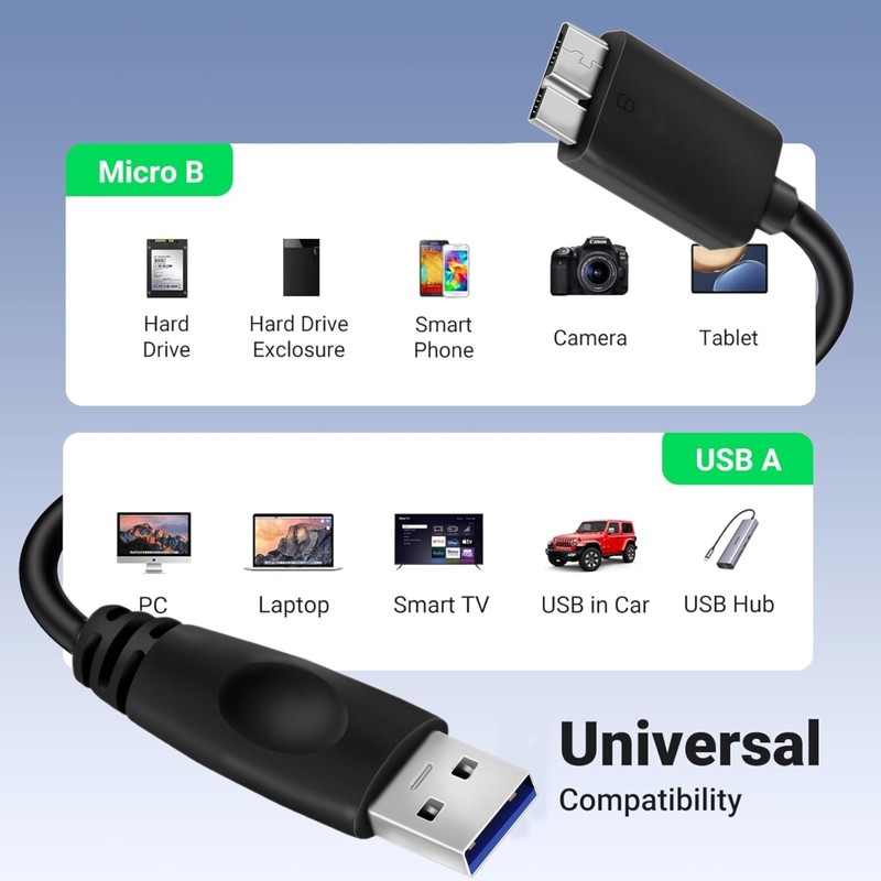 USB 3.0 Cable A to Micro B 20cm Lead Black 5 Gbps High Speed Data Cord gallery