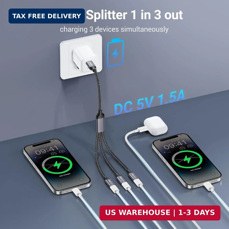 KiwiBird USB C Splitter 1 in 3 Out, USB Type C Splitter, USBC Male to Multi Type gallery