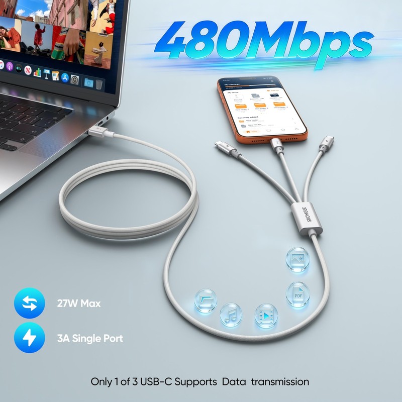 Multi Charging Cable 2Pack 5FT, USB A to 3 Type-C Fast Charging Cord, 3 in 1 ... gallery