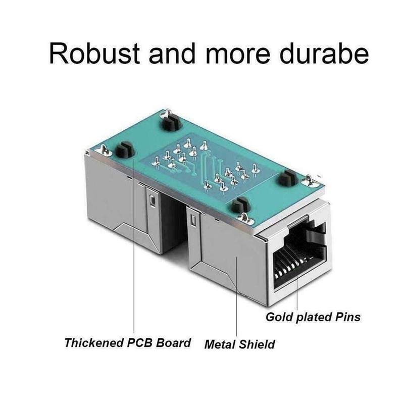 RJ45 Connector Cat7/6 Ethernet Adapter - Female to Female, Fast Data Transfer gallery