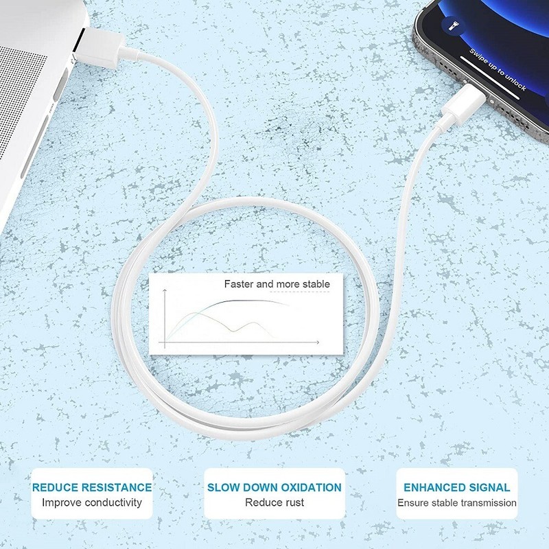 USB Fast Charger Block Dual Port Power Adapter Cube For iPhone 14 13 12 11 8 7 6 gallery