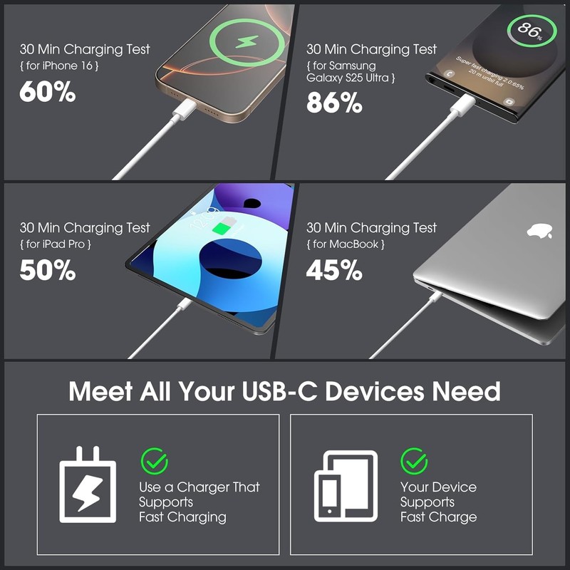 For iPhone Air 17 16E 15 Pro/Samsung 60W PD Type C to Type-C Fast Charging Cable gallery