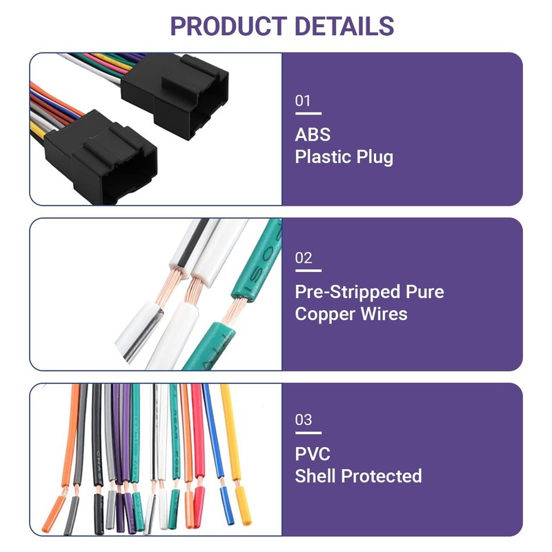Radio Wiring Harness Connector Wire Cable Adapter Compatible with 2006-2013 GM gallery