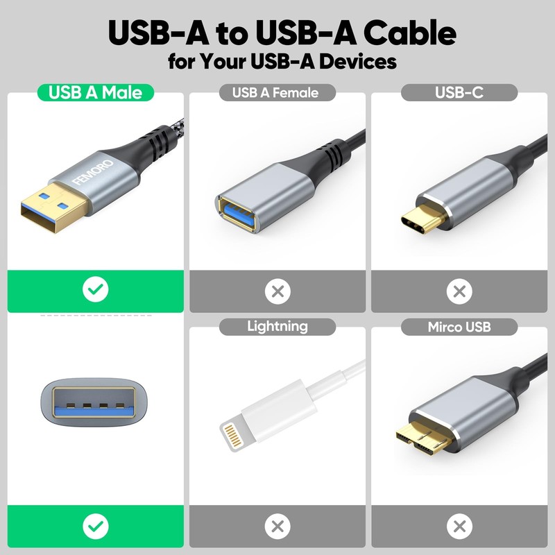USB A To USB A Cable 3.0 5Gbps Data Transfer Charging Male To Male 3 Ft 2 PCS gallery