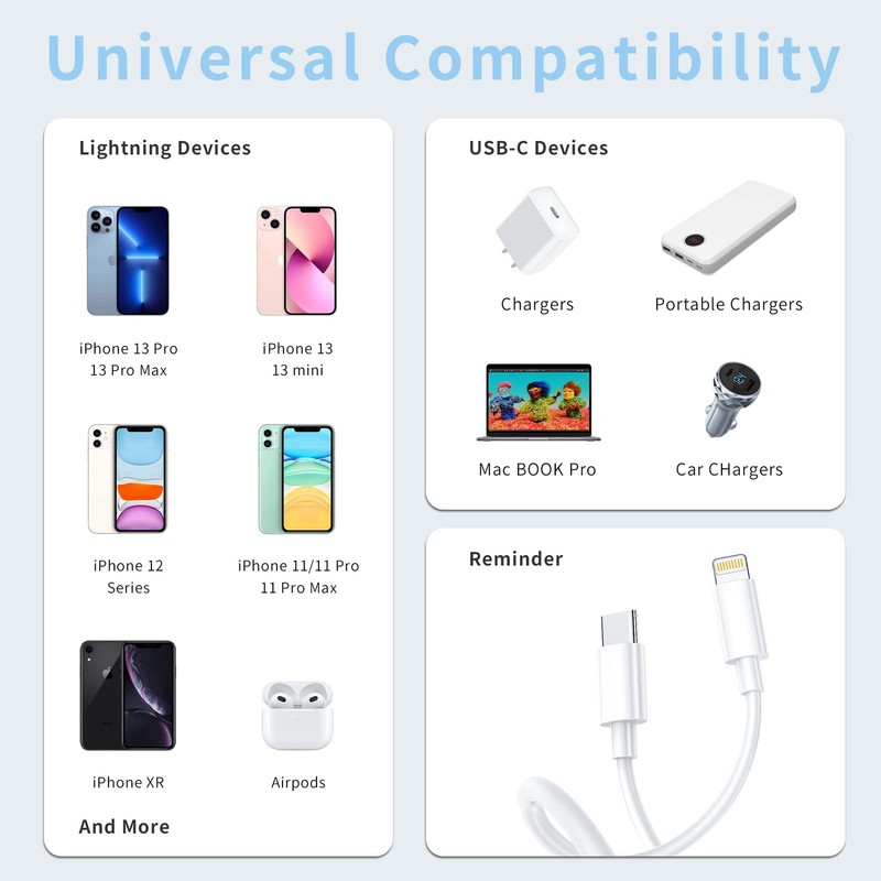 Nebite USB C to Lightning Cable 2Pack 3FT [MFi Certified], 2P3FT, White gallery