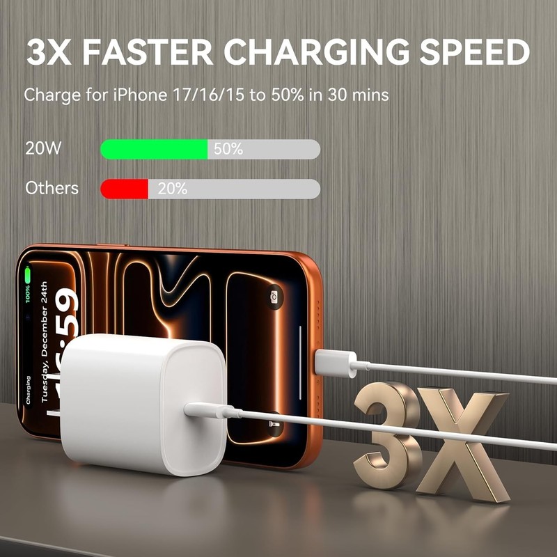 20W Fast Charging USB-C Charger for iPhone 15/16/17 & Accessories - 3FT White gallery