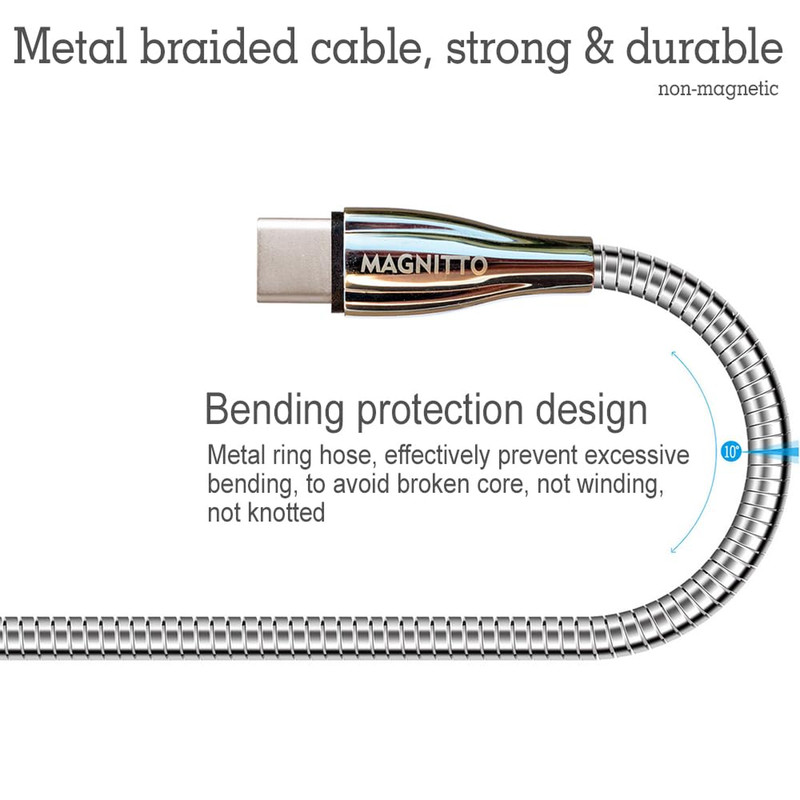USB C to USB C Cable 6ft 2 Pack Metal Braided Fast Charging Pet Proof Durability gallery