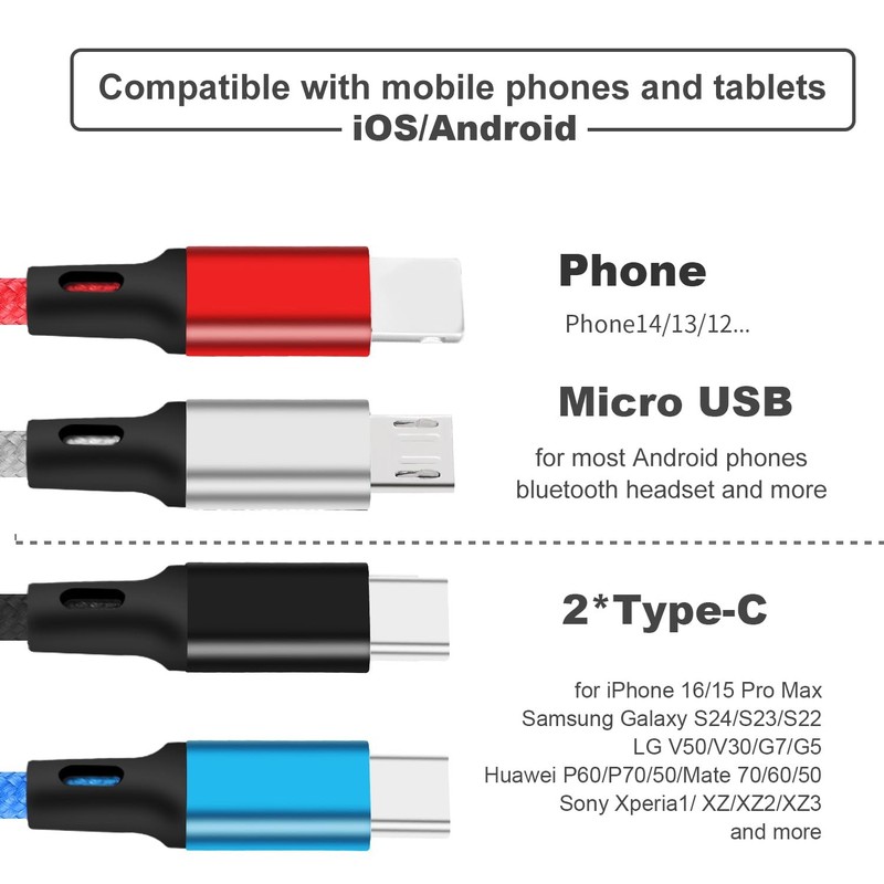Multi Charger Cable 4 in 1, 4FT/2Pack Charging Cords for Multiple Devices gallery