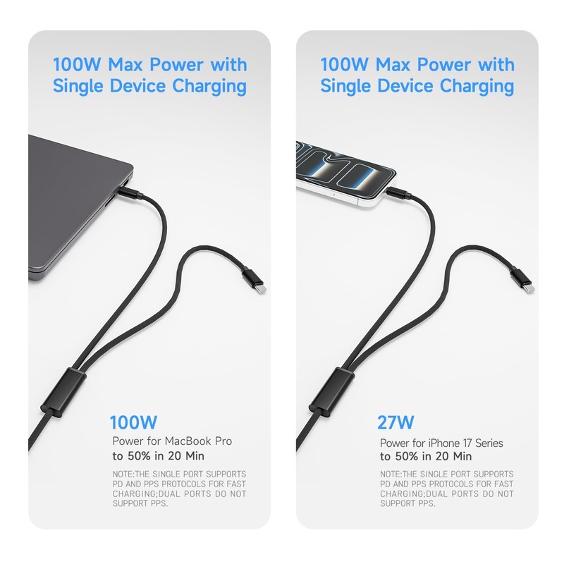 2 in 1 USB to Dual USB Cable 100W 4FT 1 Pack,Multi Charging Cable Simultaneou... gallery