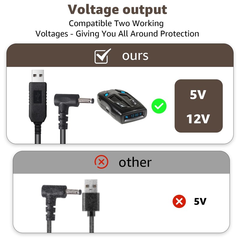 USB to DC3.5 Plug Power Cable for Radar Detectors, 8.2FT 5V-12V USB Power Cab... gallery
