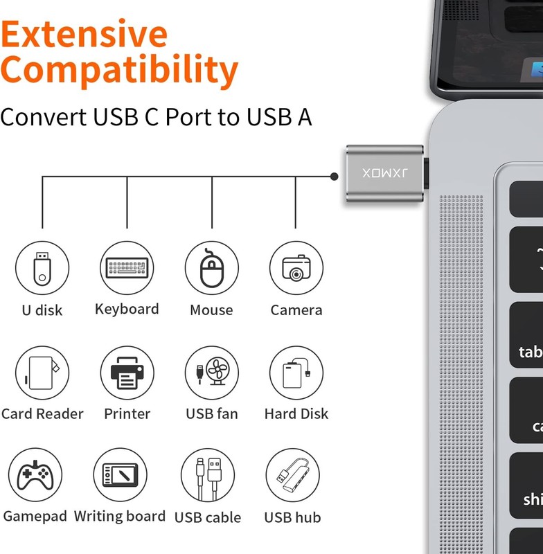 USB C to USB Adapter 2 Pack Thunderbolt 3 to USB 3.0 gallery
