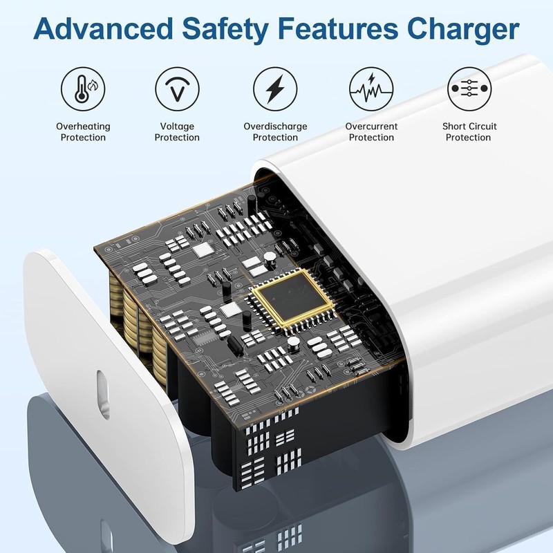 PD 20W Fast Wall Charger USB-C to USB-C Cable For iPhone 17 16 ProMax 15 Samsung gallery