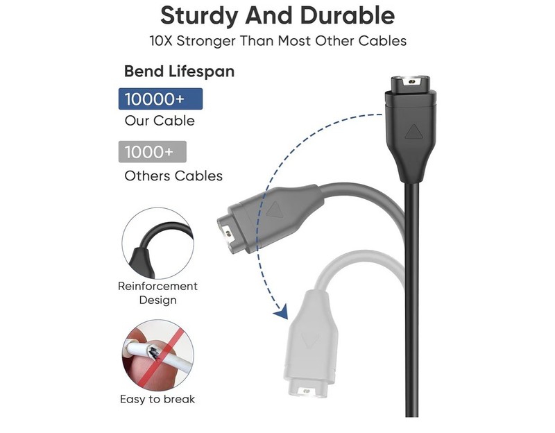 For Garmin Fenix Plus Watch Charger Charging Dock Cable and more usb c male gallery