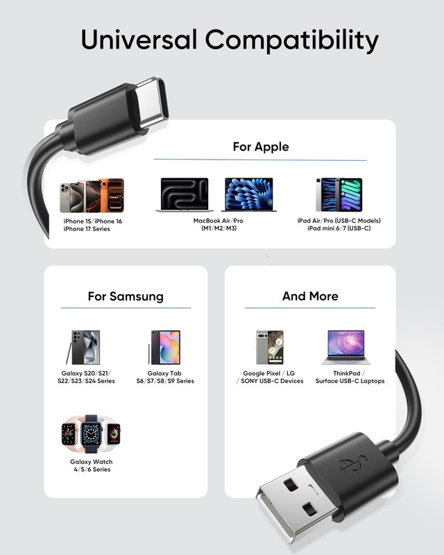 USB to USB Cable 3.3ft 2 Pack, USB A to USBC Cable 60W 3A Fast Charging, USB ... gallery