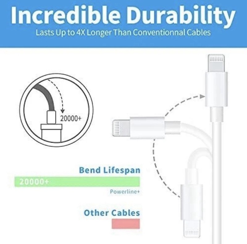 USB - C To Lightning Cable - 3 Feet. (1m) Brand New gallery