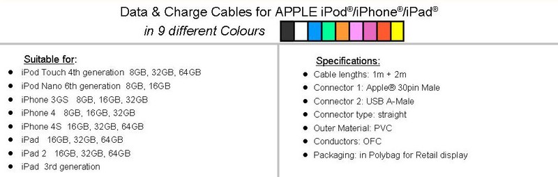 USB Sync Cable / Charger for APPLE iPod /iPhone /iPad ( 1 m - Orange ) gallery