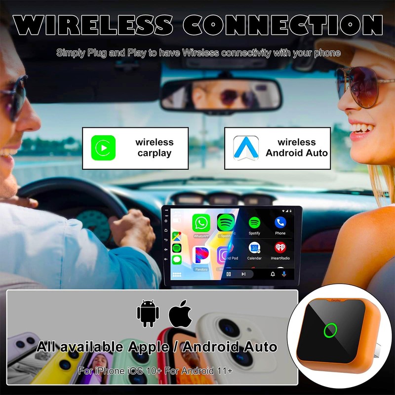 2-in-1 Wireless CarPlay Adapter for iPhone & Android Auto, Mini Wired to Wire... gallery