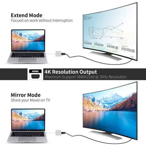 For iPhone 15/Pro/Max/Plus - USB-C to 4K HDMI Adapter PD Port HDTV Adapter gallery