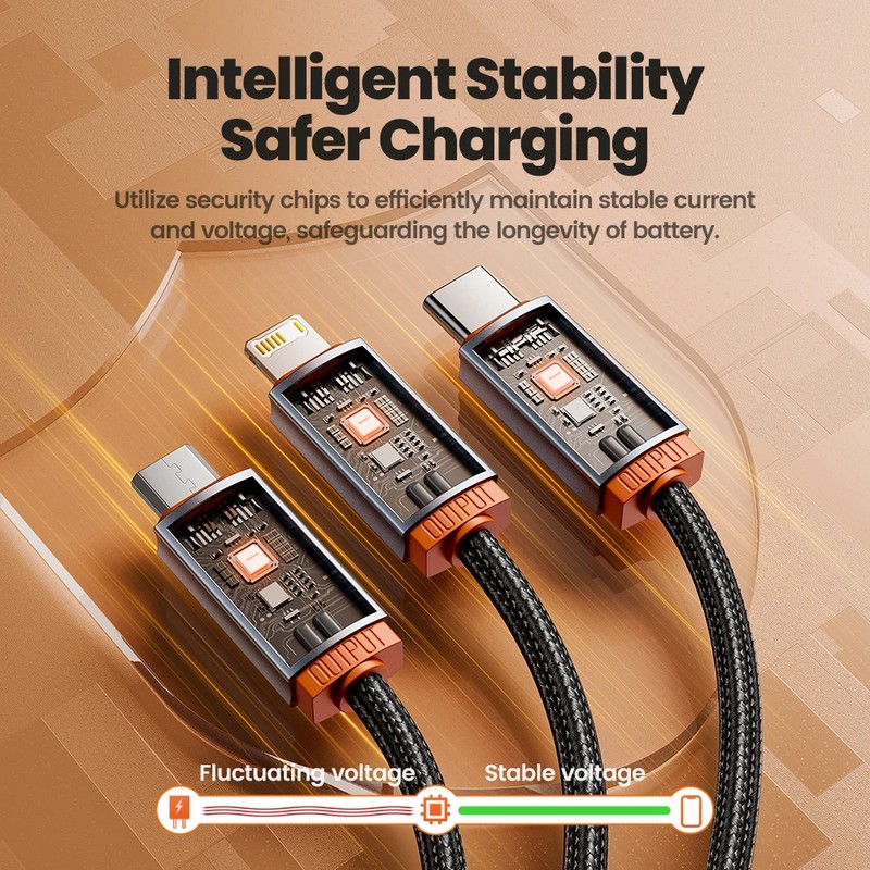 Toocki 3-in-1 USB Cable To Type C Micro iP Port Fast Charging gallery