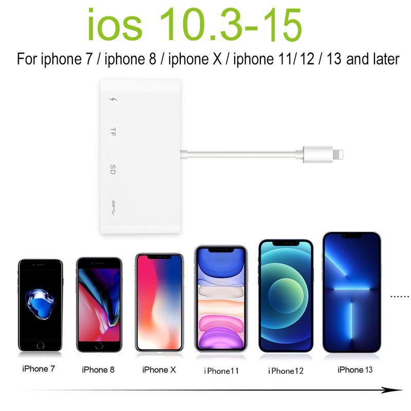 [Fast Data Transfer] For iPhone iPad SD TF Memory Card Reader Adapter For Office gallery