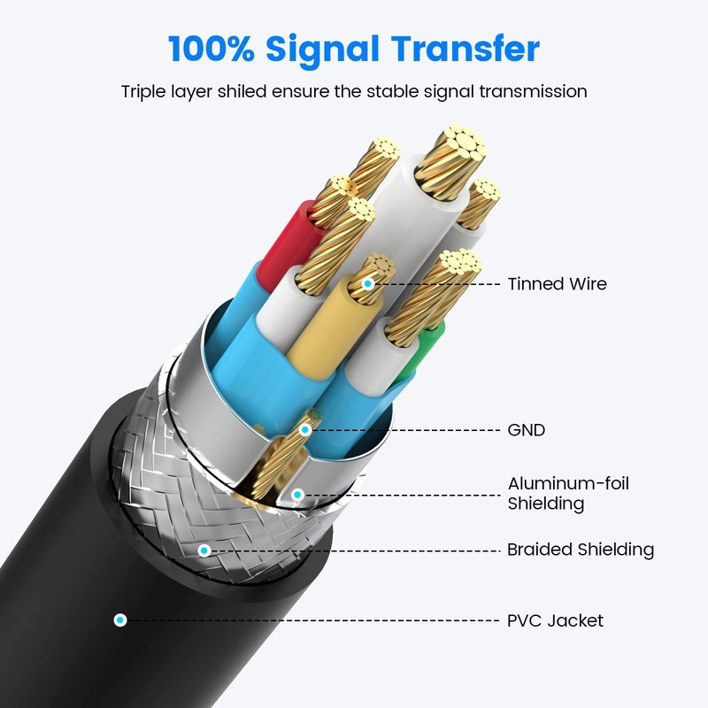 2 Pack Short Micro USB To USB A Splitter Male Dual Micro Charging Cable Cord gallery