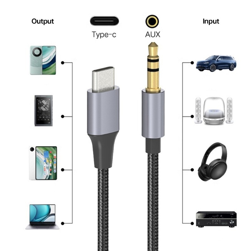 Noise Reduction AUX Cable Connection Wire Wide Compatibility Type C to 3.5mm gallery