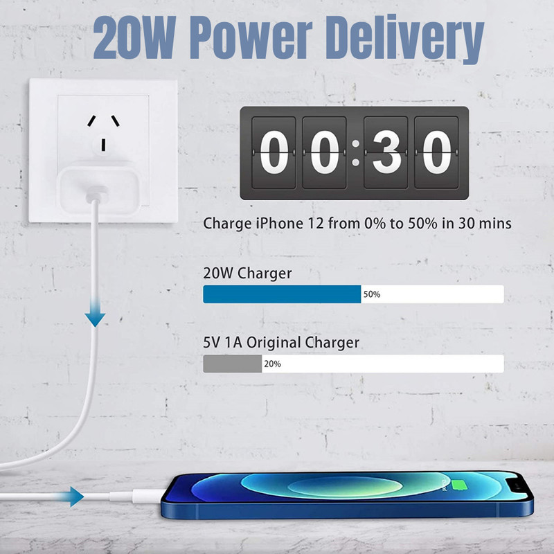 20W USB C Charger Cube Plug For iPhone iPad Power Adapter Fast USB Cable 3/6 FT gallery