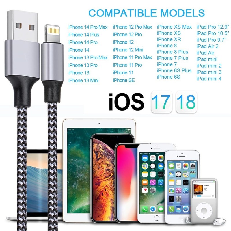 TAKAGI for iPhone Charger, [MFi Certified] Lightning Cable 3PACK 6FT, 6FT Red gallery