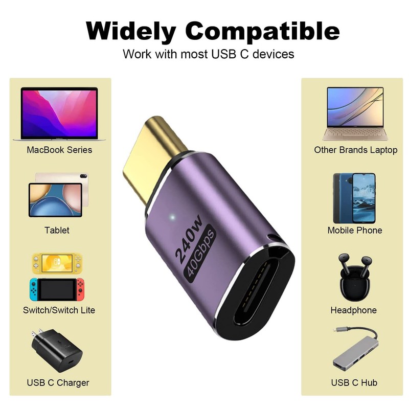 2pcs USB 4 Type C Male to Female 240W Extension Adapter 40Gbps 8K Video MacBook gallery