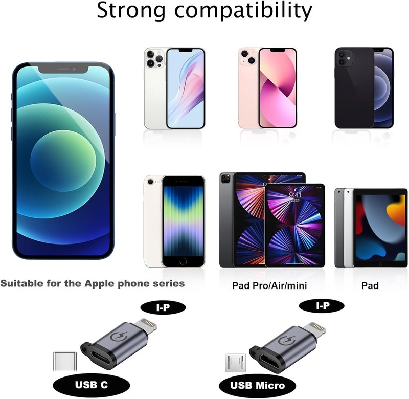 9-in-1 USB C Micro Adapter Set gallery